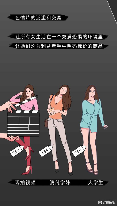 色倩片伤害人体的全过程曝光-图片12